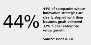 www.reinventioninc.com-fact-1