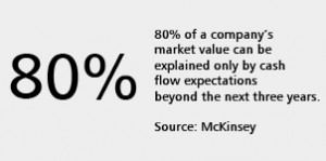 www.reinventioninc.com-fact-3
