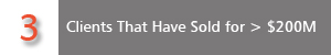 www.reinventioninc.com-sold-clients